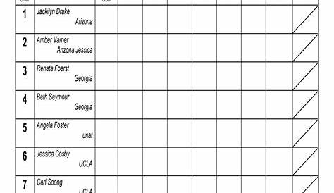 Awasome Printable Track And Field Score Sheets 2022 Template LAB