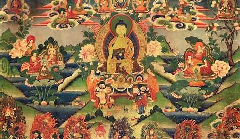 Thangka Painting: A Sacred Art Form from Tibet - Swadesi