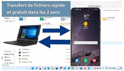 Comment faire des transferts d'images: 6 méthodes simples à la portée