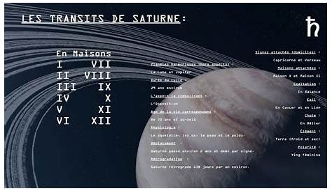 Transit de Saturne en Capricorne (31/01/2020)