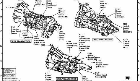 RMTM5R1F5TN M5R1 Manual Transmission for Ford 19982000 Ranger And B