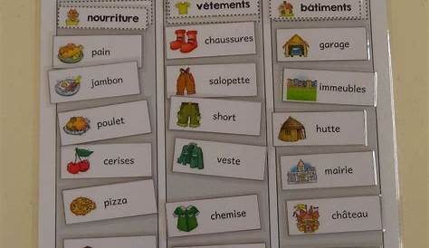 Vocabulaire à l'école - apprendre le français