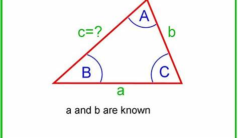 Triangle Formula Sin Cos OCR FSMQ Additional Mathematics Lesson 21 e/ine