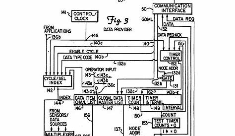 true gdm 72 wiring diagram Wiring Diagram and Schematic