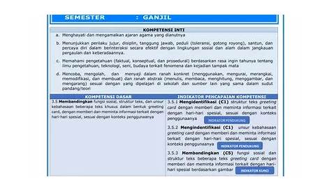 Contoh Tujuan Pembelajaran Abcd Revisi Id - Mobile Legends