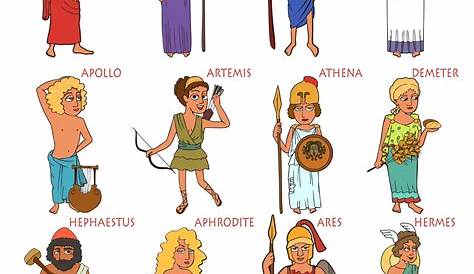 Pin di Federica Adami su Greci | Mitologia greca, Albero genealogico
