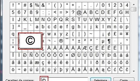 I simboli della tastiera iPhone nascosti sotto altri tasti (anche iPad