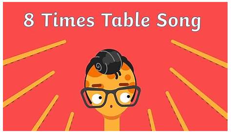 8 Times Table Activities - Times Table Booklet - Twinkl