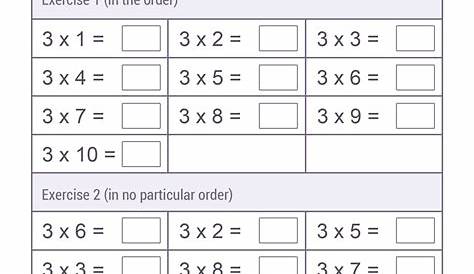 KS2 Times Tables Teaching Resources and Printables - SparkleBox