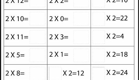 Multiplication Times Tables Worksheets – 2, 3, 4, 5, 6, 7, 8, 9,10, 11