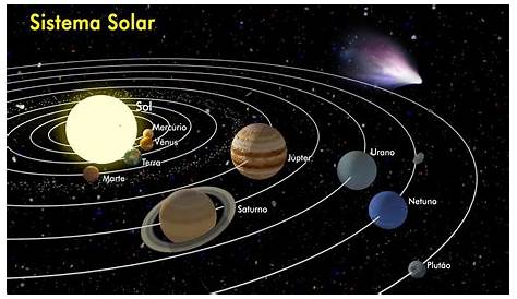 Google Earth: 34 lunas del Sistema Solar