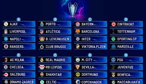 Fitfab: Europa League Table Log
