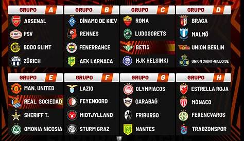 Europa League: Sorteo Europa League y Conference: Grupos y rivales de