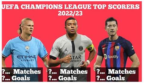 Champions League: 2022-23 Uefa group table & top scorers afta Match day