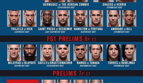 UFC Fight Night 155 start time, who is fighting tonight at ‘de Randamie