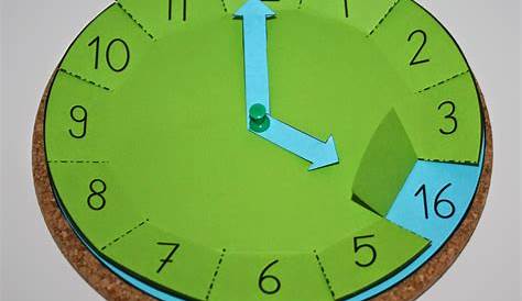 Uhrenbasteln - wir haben viele Anleitungen und Vorlagen in unserem Blog