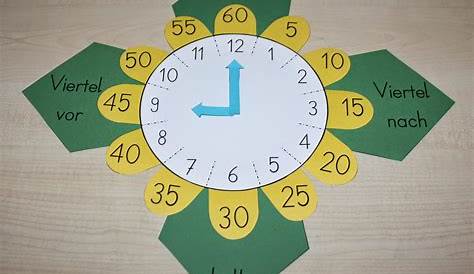 Uhr Vorlage zum basteln | Uhrzeit lernen, Uhr lernen kinder und Uhrzeit