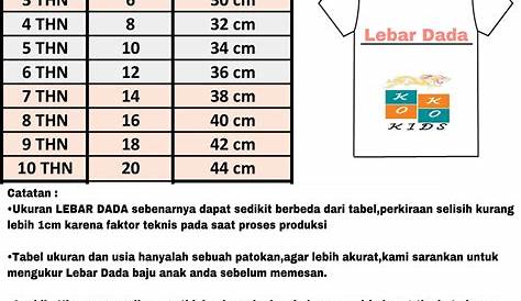 Ukuran Baju Anak Usia 3 Tahun - TokoBagus