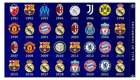 Los equipos más ganadores de la Champions League y 10 que nunca la han