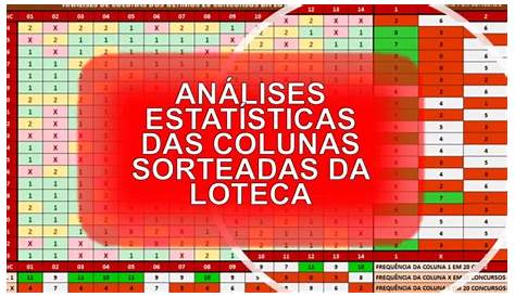 Os 10 últimos resultados da loteca