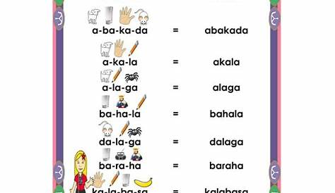 Laminated Chart Unang hakbang sa pagbasa, Educational chart for kids