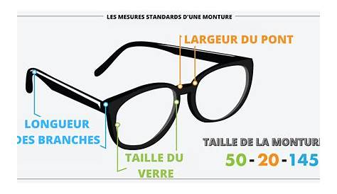 4 types de lunettes de lecture pour des tâches différentes