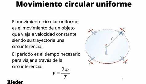 Movimiento circular uniforme (educaplus.org) - Didactalia: material