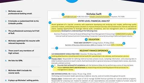University Graduate Resume Examples Under College Student Template & Guide