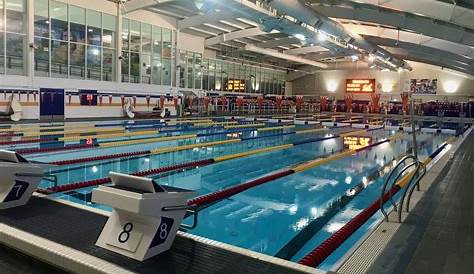 Performance Centres | Swimming | British Swimming