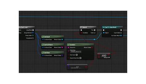 Game Asset Production Pipeline in Unreal Engine | Pluralsight