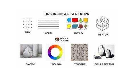 Seni Rupa 2 Dimensi Unsur Unsur Jenis Karya Seni Rupa 2 Dimensi