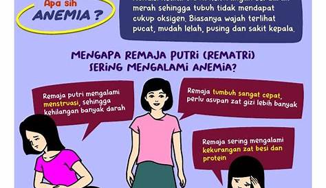 Cegah Stunting dengan Bebas Anemia | Indonesia Baik