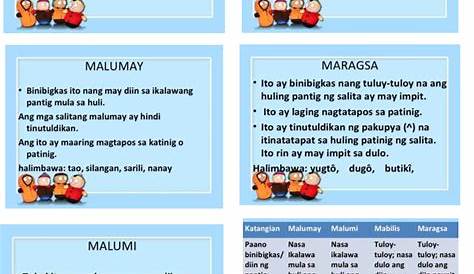 Mga Uri ng Pang-uri - HuntersWoodsPH Filipino Worksheets