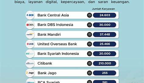 Selamatkan UMKM, Menyelamatkan Ekonomi Indonesia - Keuangan Katadata.co.id