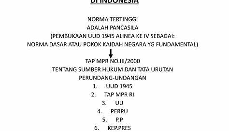 Urutan Dasar Hukum Indonesia – Hukum 101