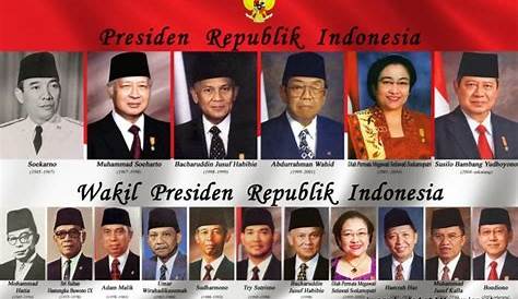 Daftar Urutan Presiden Indonesia Beserta Wakilnya dan Masa Jabatannya