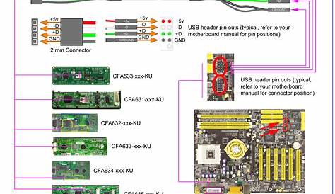 Usb Cable Wiring Guide