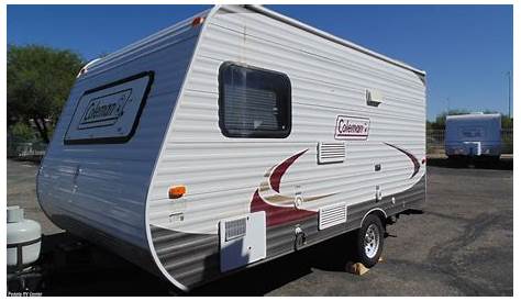 Used Travel Trailers For Sale In Colorado 2015 Riverside Rv Whitewater Retro