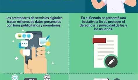 El uso responsable de los datos personales en Internet