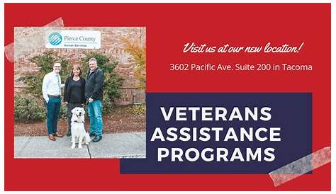 Veterans Benefit Assistance Program and Care Planning Strategies