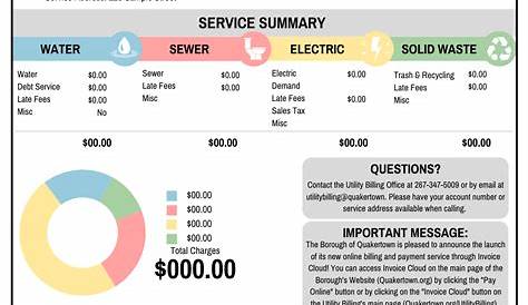 United Kingdom EE phone utility bill template, fully editable in PSD