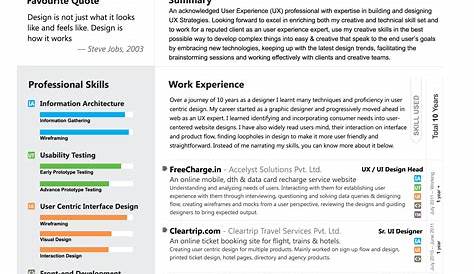 Ux Designer Resumes Indeed 12 Resume Sample 2019 Designs
