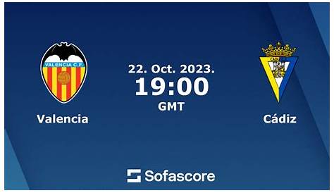 Valencia vs Cádiz live score, H2H and lineups | Sofascore