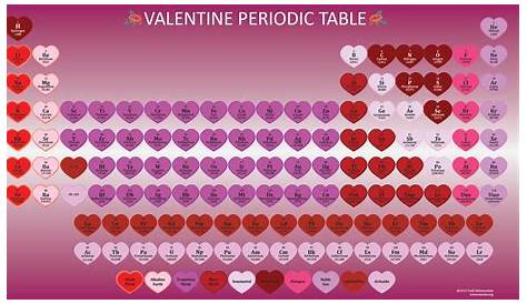 Valentines Periodic Table Valentine's Day Of The By Thebirdandthebeard $4 00