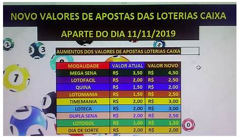 Novos_precos_loterias_2019