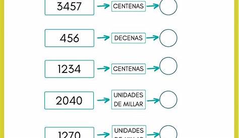 Ejercicios De Valor Posicional Tercer Grado - Unidades Decenas Centenas