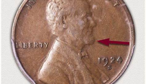 Value Of 1924 Penny Discover Its Worth