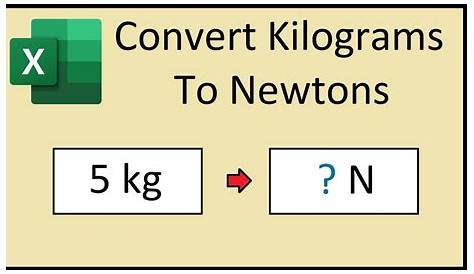How to Convert Kiloponds to Newtons : Math Questions - YouTube