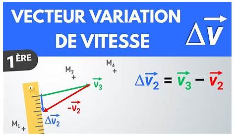 Calculer la norme du vecteur variation de la vitesse instantanée d'un