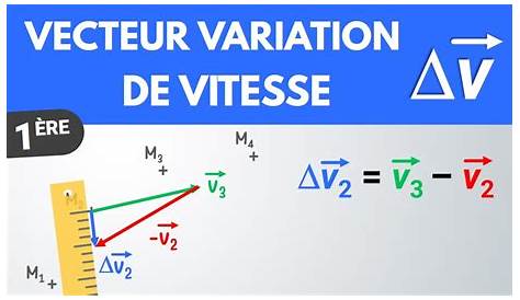 Variation vecteur vitesse & Accélération - phychiers.fr